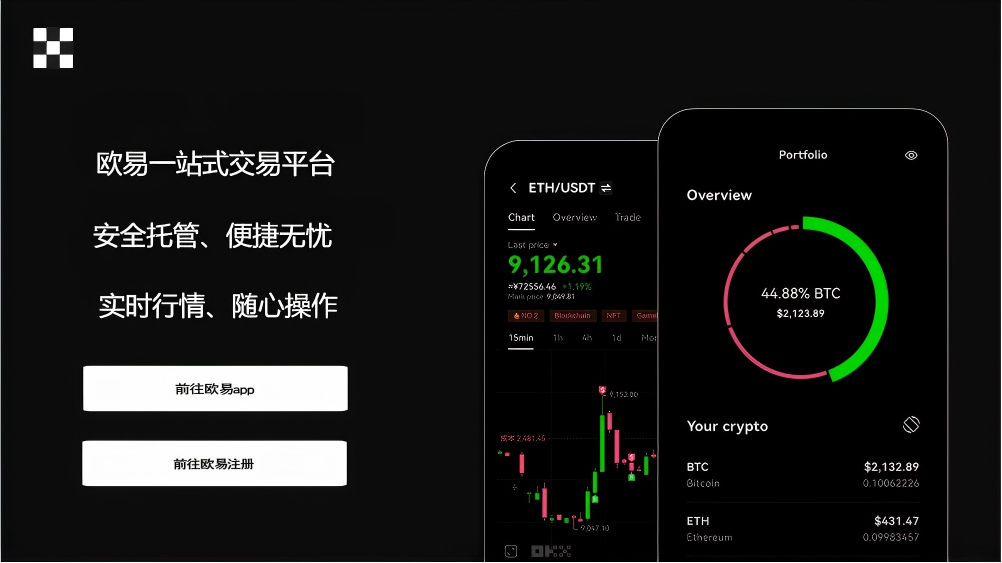 ok交易所下载注册页面展示